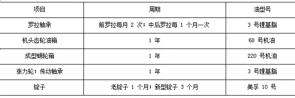 调整细纱机的揩车维修方式，提高纺纱经济效益