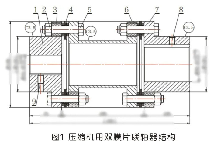 压缩机膜片联轴器失效分析及解决