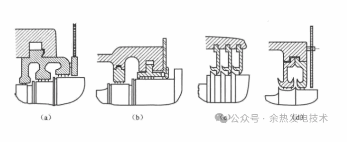 汽轮机轴封的作用及油封的原理
